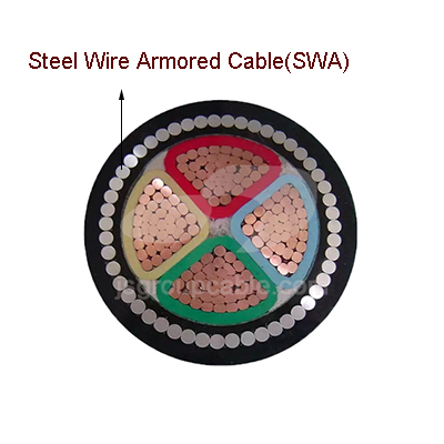 SWA Cable