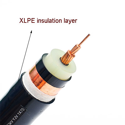 production principle and performance of xlpe insulated cables2