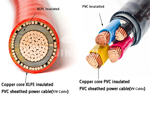 power cables