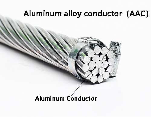 Aluminum alloy cable